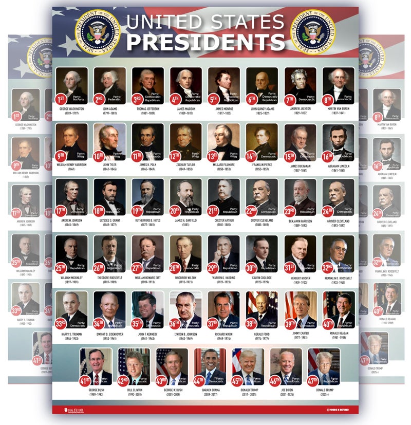Young N Refined USA Presidents of the united states Of America poster New 2025 chart LAMINATED Classroom LARGE portrait school wall decoration learning history flag metal 2024 18x24 - Image 1